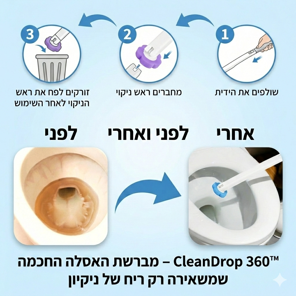 CleanDrop 360 ערכת ניקוי אסלה חכמה עם הוראות שימוש, ראש ספוג מתחלף ותוצאה לפני ואחרי לניקוי היגייני יותר