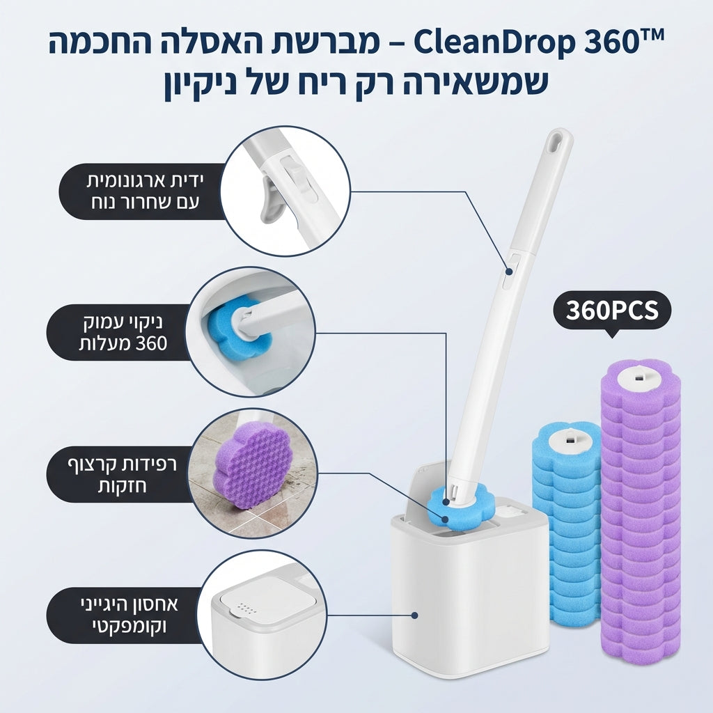 CleanDrop 360 ערכת ניקוי אסלה חכמה עם ידית ארגונומית, ניקוי 360 מעלות, ראשי ספוג להחלפה ומעמד אחסון קומפקטי