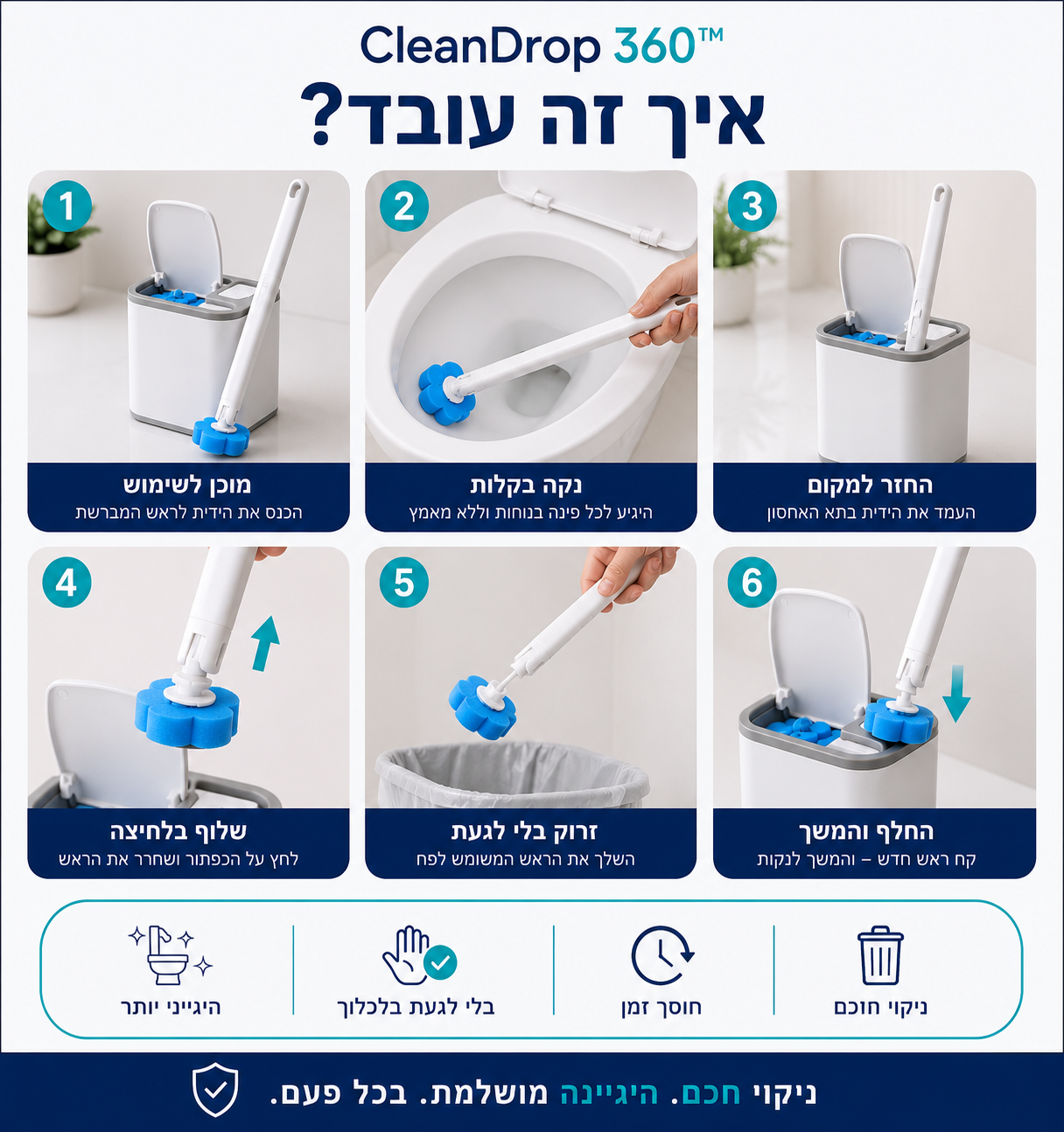 CleanDrop 360 ערכת ניקוי אסלה עם מדריך שימוש שלב אחר שלב, ראשי ספוג מתחלפים וניקוי היגייני ללא מגע ישיר