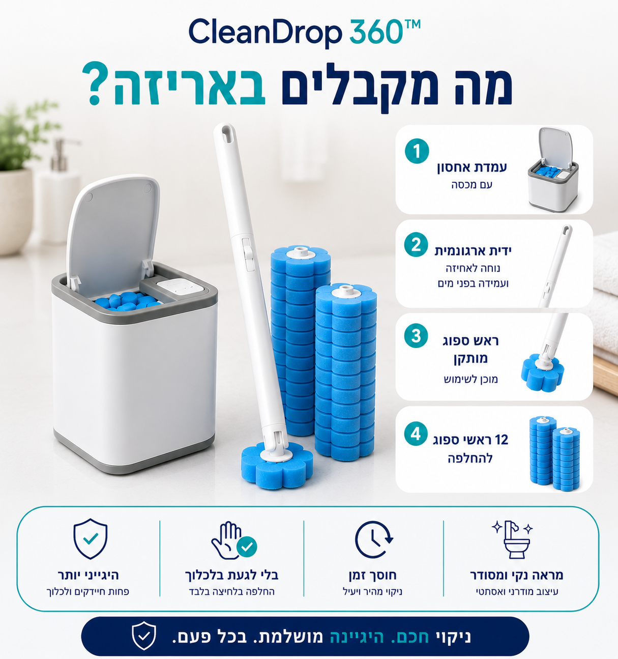 CleanDrop 360 ערכת ניקוי אסלה הכוללת מעמד אחסון, ידית ארגונומית, ראש ספוג מותקן ו-12 ראשי ספוג להחלפה